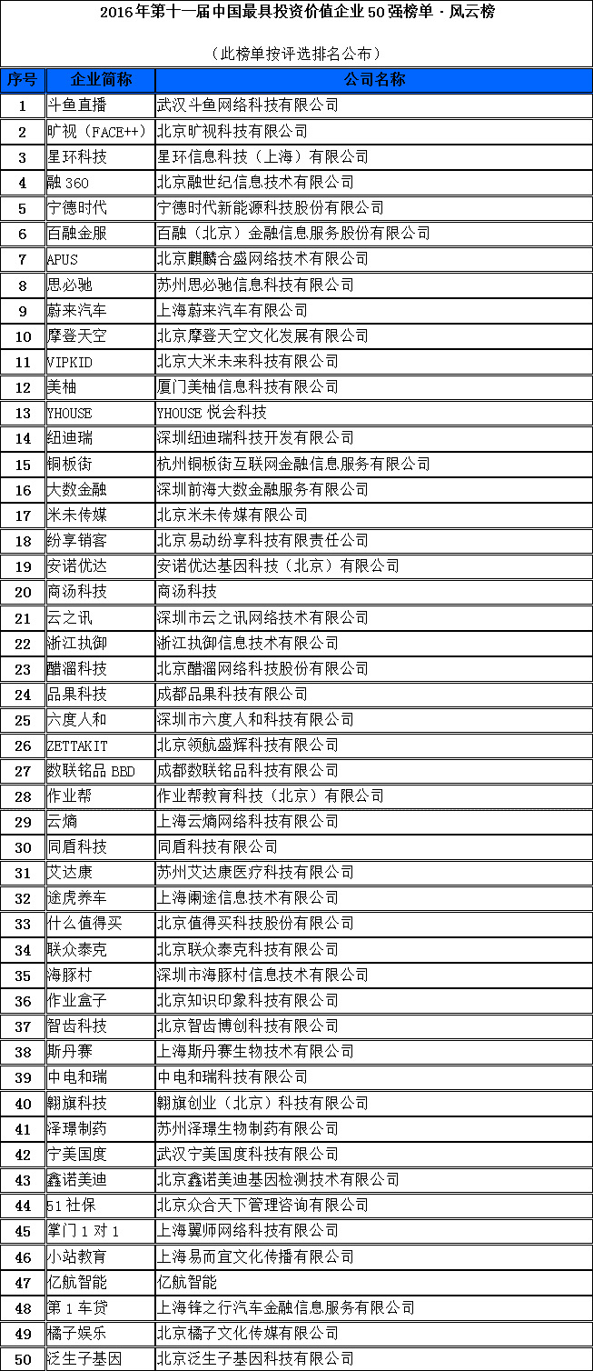 未標題-1